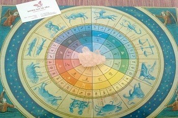 Astrologia da Alma